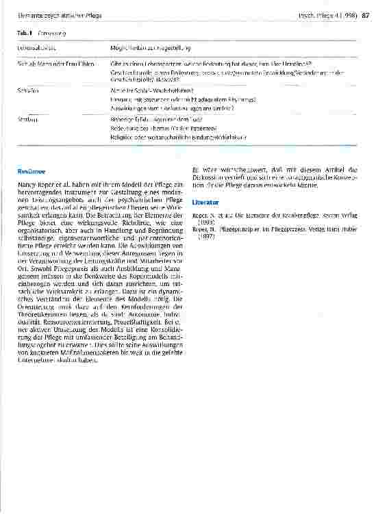 Vorschauseite 6: Elemente psychiatrischer Pflege Das Modell der Pflege von Roper, Logan und Tierney