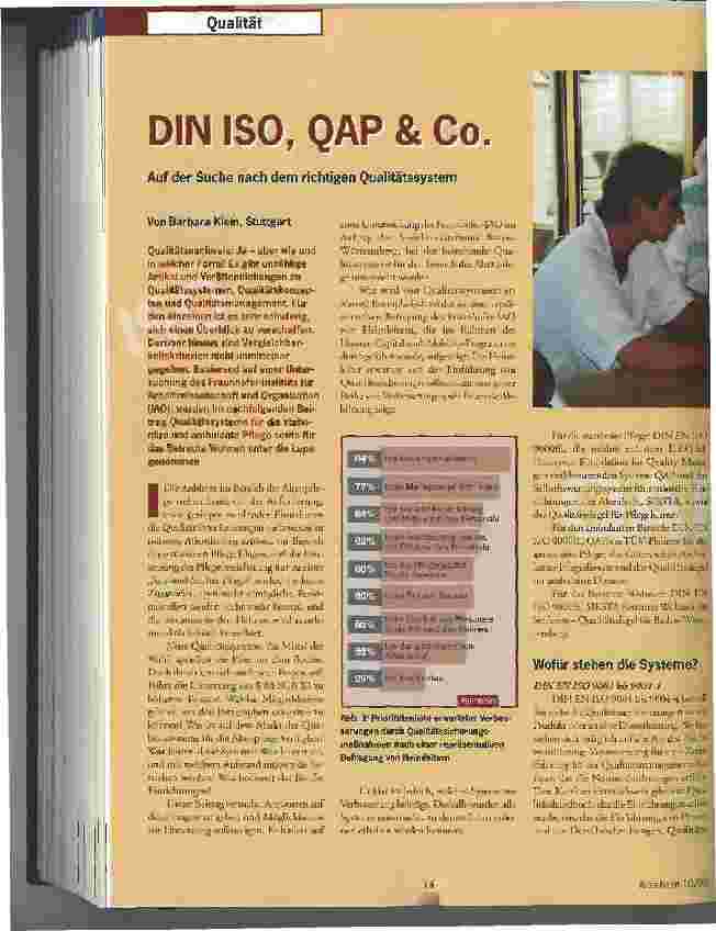 Vorschauseite 1: DIN ISO, QAP & Co. Auf der Suche nach dem richtigen Qualitätssystem