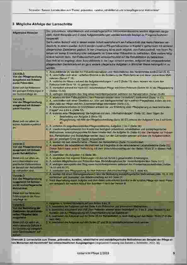 Vorschauseite 4: Lernsituation: Präventiv, kurativ, rehabiiitativ und soziaipflegerisch handein am Beispiel der Pflege eines Menschen mit Herzinfarkt