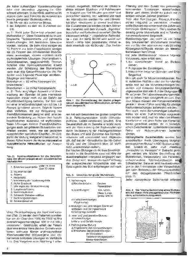 Vorschauseite 2: Massentransfusionen