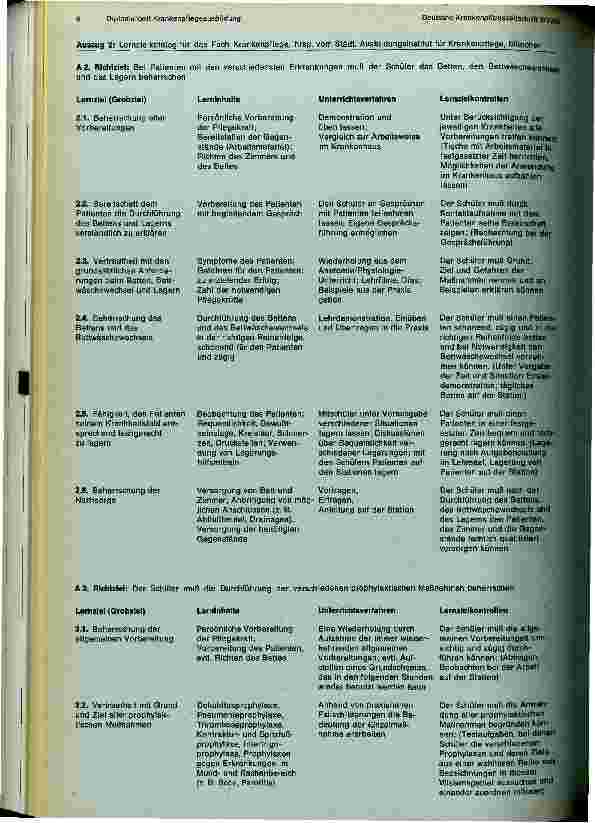 Vorschauseite 6: Die Krankenpflegeausbildung in ihrer unklaren Stellung zwischen dualer Ausbildung und Berufsfachschulbildung und die Bestrebungen um eine Integration in das Bildungswesen (Sekunda…