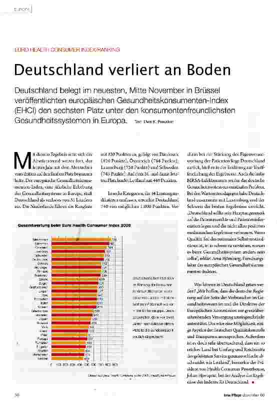 Vorschauseite 1: Deutschland verliert an Boden