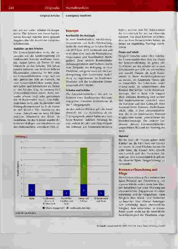 Vorschauseite 4: Initiale Umsetzung der Empfehlung der Kultusministerkonferenz zur Reanimationsausbildung von Schülerinnen