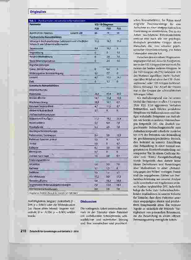 Vorschauseite 5: Erkrankungen des schizophrenen Formenkreises bei älteren Patienten