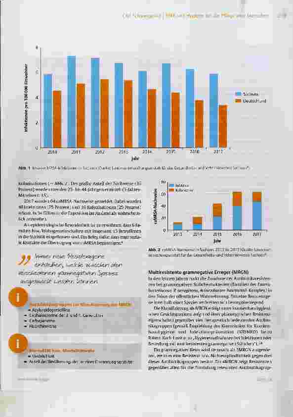 Vorschauseite 3: MRE in Sachsen ein Rückblick auf die Jahre 2013 bis 2017