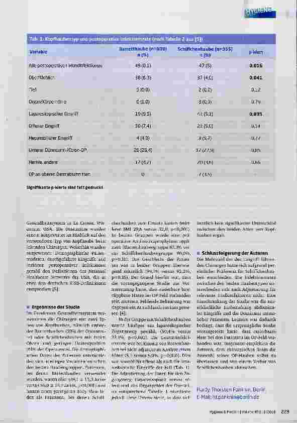 Vorschauseite 2: Kopfhauben im OP: Spielt der Haubentyp eine Rolle für die postoperative Infektionsrate?