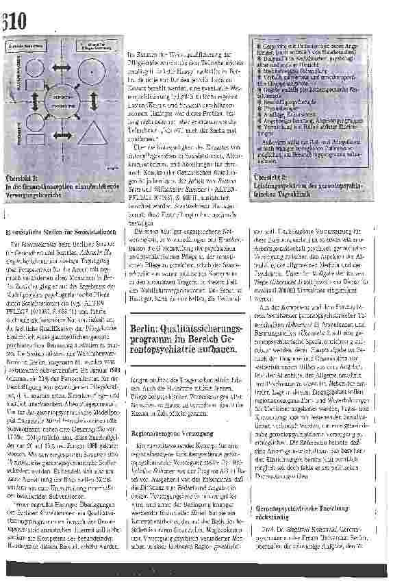 Vorschauseite 2: Tagungsbericht: Vernetzung kompetenter Dienst erforderlich 3. Gerontopsychiatrisches Symposion der FU Berlin
