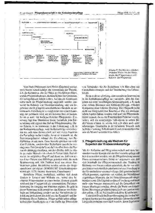 Vorschauseite 3: Pflegewissenschaft in der Krebskrankenpflege