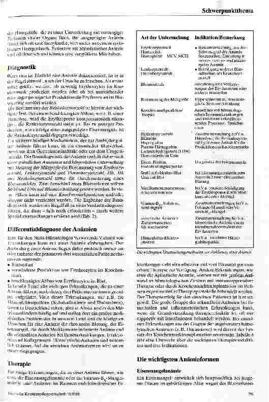 Vorschauseite 2: Klinik, Diagnostik und Therapie der Anämien