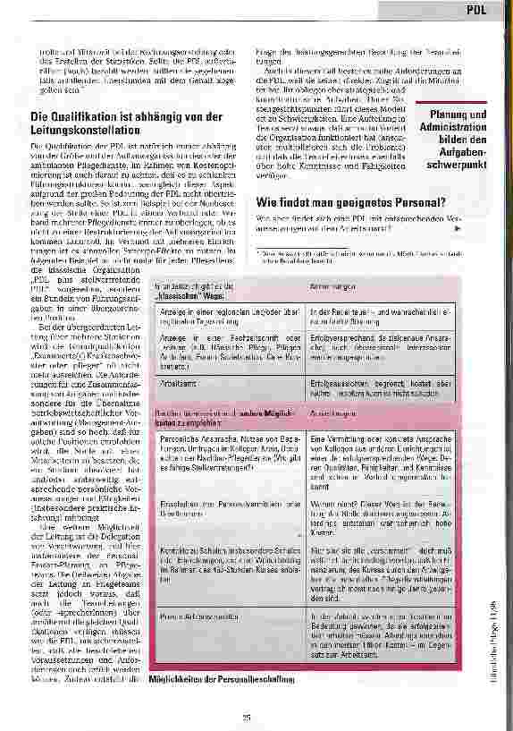 Vorschauseite 2: Pflegedienst sucht Superfrau Teil 2: Arbeitsprofil einer Pflegedienstleitung