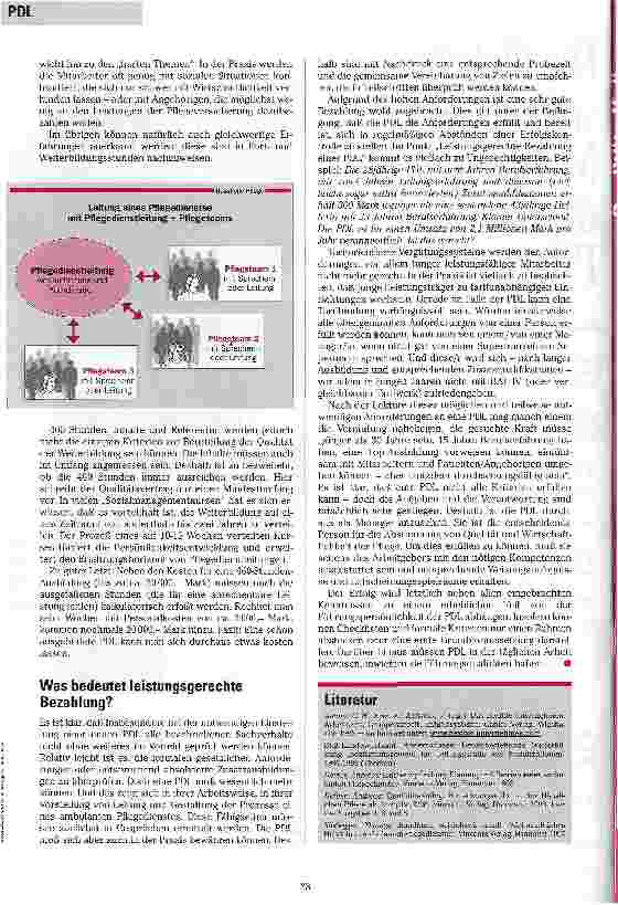 Vorschauseite 4: Pflegedienst sucht Superfrau Teil 2: Arbeitsprofil einer Pflegedienstleitung