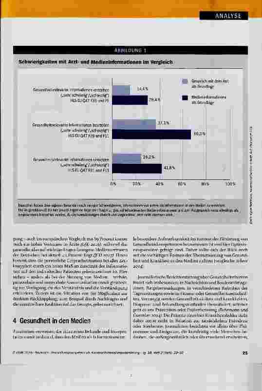 Vorschauseite 3: Gesundheitskompetenz als Kommunikationsherausforderung