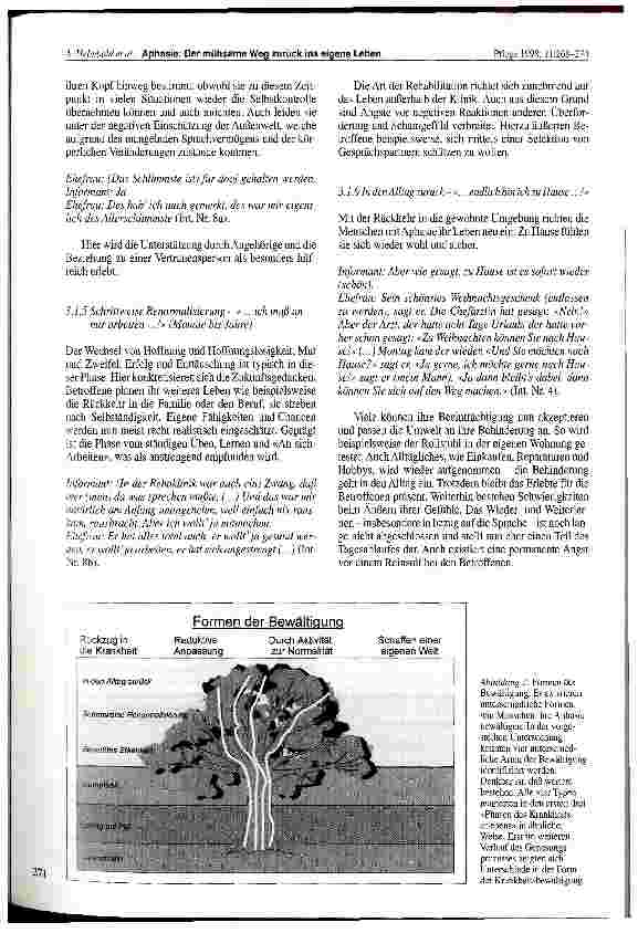 Vorschauseite 4: Aphasie: Der mühesame Weg zurück ins eigene Leben