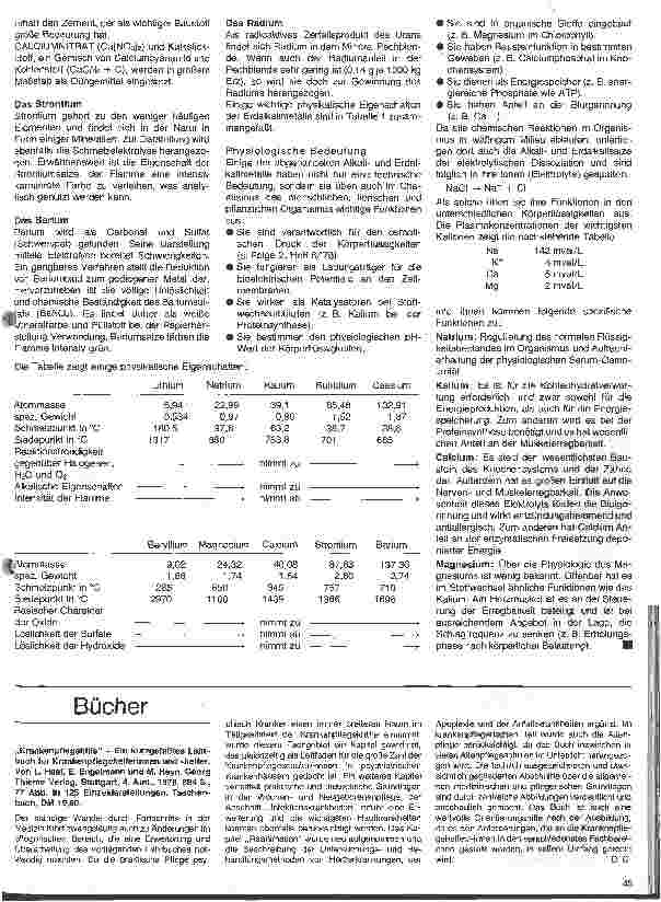 Vorschauseite 4: Grundlagen der Chemie 4. Folge: Anorganische Chemie (II)