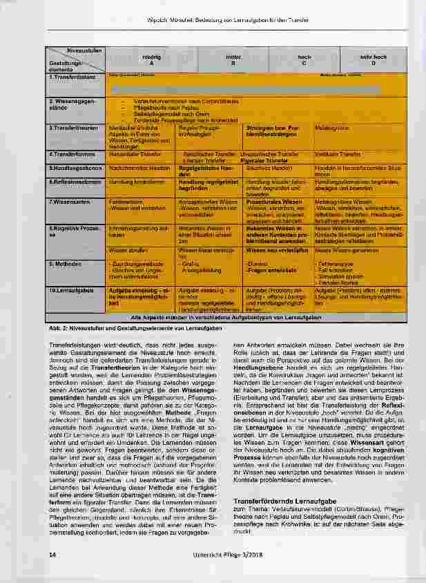 Vorschauseite 2: Bedeutung von Lernaufgaben für den Transfer am Beispiel einer Lernaufgabe zu Pflegemodellen, -theorien und -Konzepten