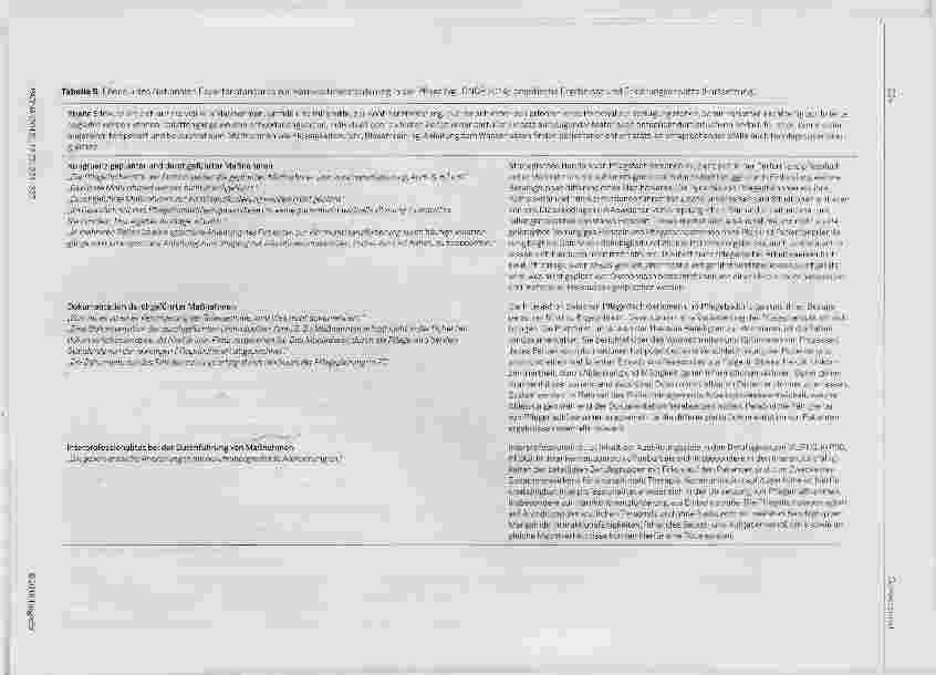 Vorschauseite 4: „Dafür haben wir doch keine Zeit“ Wissenszirkulation wider die Umstände