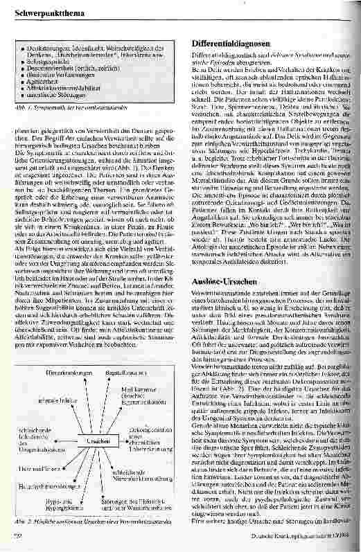 Vorschauseite 2: Verwirrtheitszustände