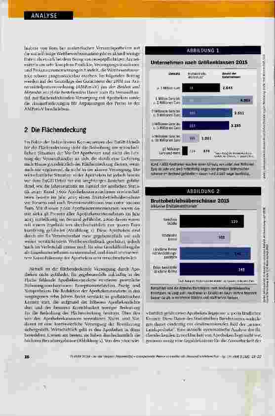 Vorschauseite 2: Arzneimittel transparente Preise sinnvoller als Versandhandelsverbot
