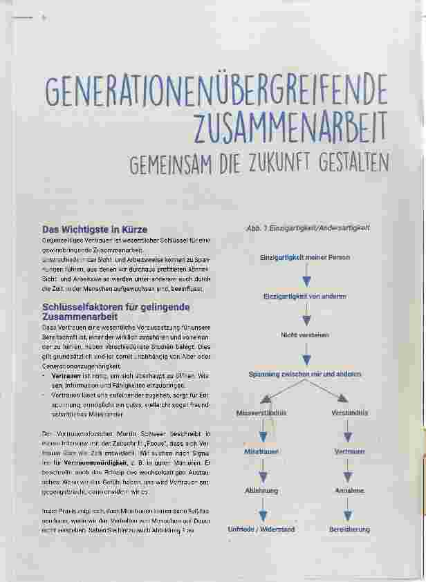Vorschauseite 1: GENERATIONENÜRERGREIFENDE ZUSAMMENARBEIT GEMEINSAM DIE ZUKUNFT GESTALTEN