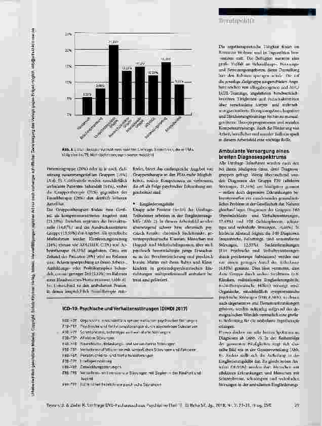 Vorschauseite 3: Ambulante Ergotherapie im Arbeitsfeld Psychiatrie Ergebnisse einer Umfrage des DVE-Fachausschuss Psychiatrie (Teil 1)