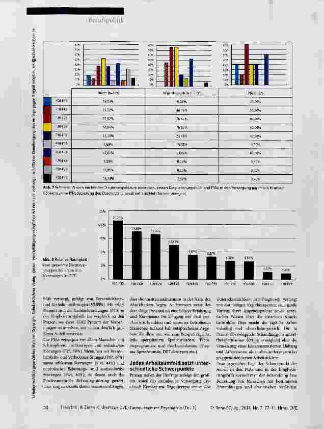 Vorschauseite 4: Ambulante Ergotherapie im Arbeitsfeld Psychiatrie Ergebnisse einer Umfrage des DVE-Fachausschuss Psychiatrie (Teil 1)