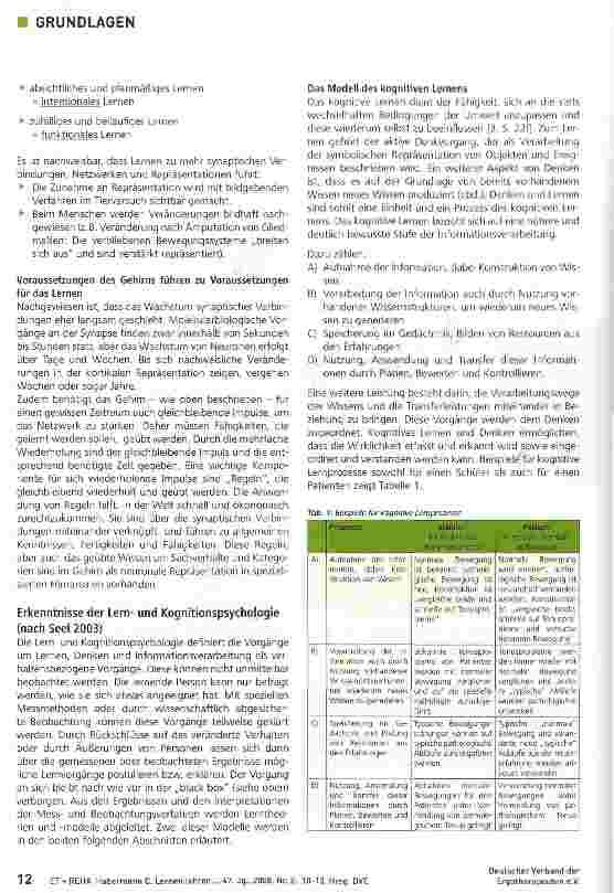 Vorschauseite 3: Lernen lehren - Lernen lernen