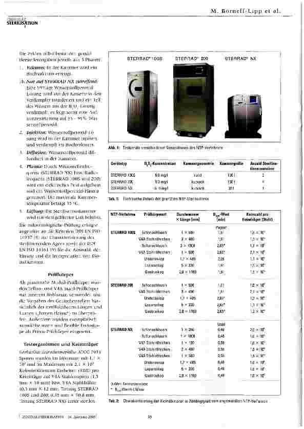 Vorschauseite 2: Evaluierung von Niedertemperatur-Wasserstoffperoxid-Plasma (NTP)-Sterilisations verfahren
