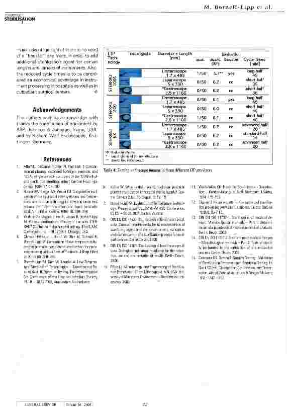 Vorschauseite 5: Evaluierung von Niedertemperatur-Wasserstoffperoxid-Plasma (NTP)-Sterilisations verfahren