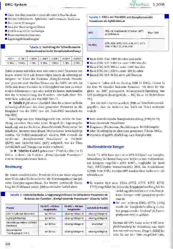 Vorschauseite 3: Intensivmedizin im DRG-System 2008