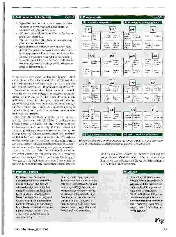 Vorschauseite 2: Einzigartig wie ein Fingerabdruck