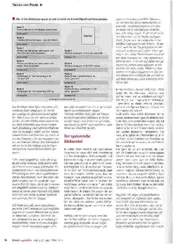 Vorschauseite 5: 10 Jahre Stotterer-Selbst-Management-Programm (SSMP) in Deutschland -Entwicklung einer Therapiemethode