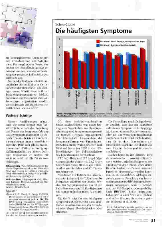 Vorschauseite 2: Symptommanagement bei HIV-Kranken
