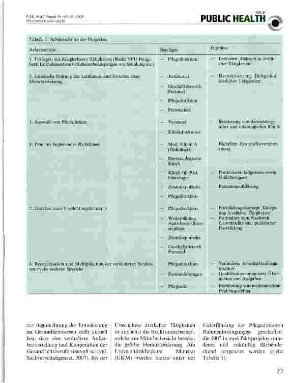 Vorschauseite 2: Delegation ärztlicher Tätigkeiten - die konkrete Umsetzung am Beispiel des Universitätsklinikum Münster
