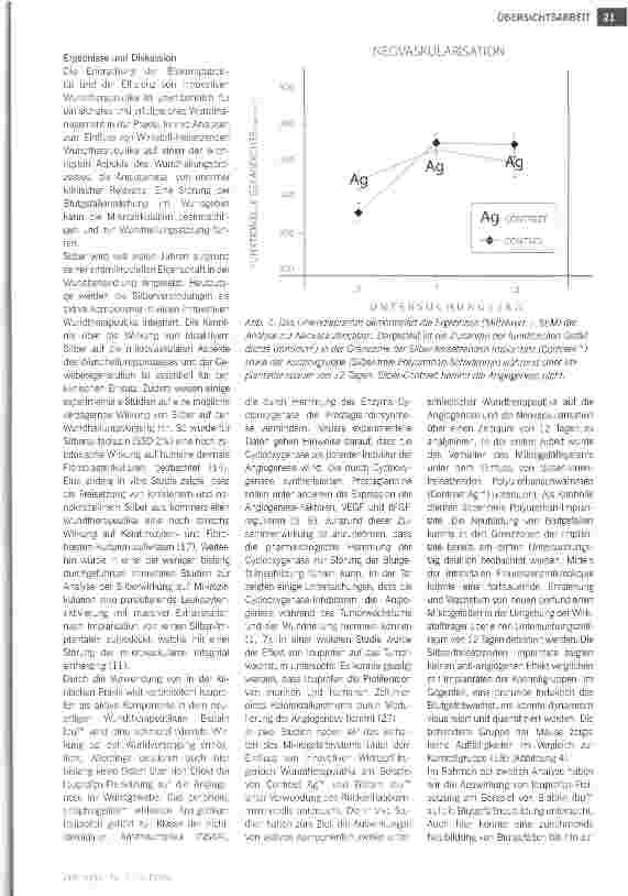 Vorschauseite 4: Analyse der Wirkung von innovativen Wundtherapeutika auf Angiogenese und Neovaskularisation: Vorstellung eines Modells