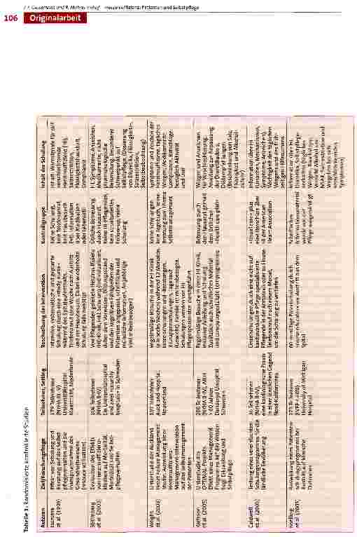 Vorschauseite 3: Schulung von Patienten mit Herzinsuffizienz -Effekte auf das Selbstpflegeverhalten. Eine Literaturrecherche