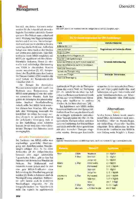 Vorschauseite 2: MRSA in chronischen Wunden -Was gilt es zu beachten? MRSA in chronic wounds -Practical consequences
