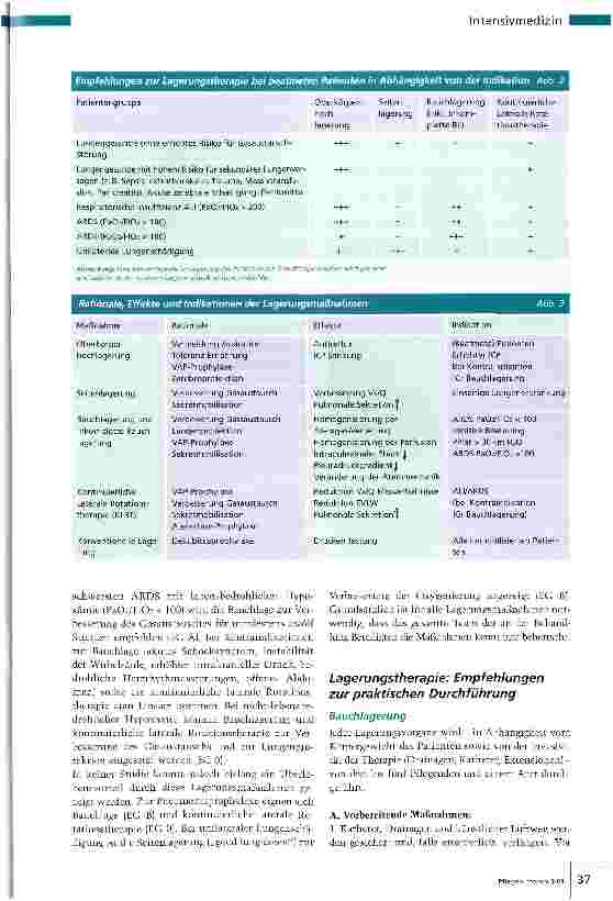Vorschauseite 4: Leitlinien für die Lagerungstherapie