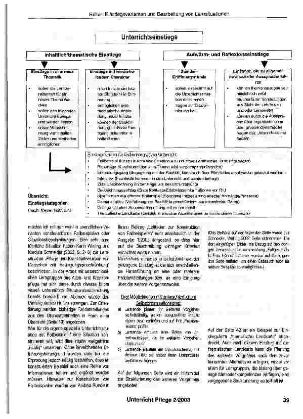 Vorschauseite 2: Einstiegsvarianten und Bearbeitung von Lernsituationen