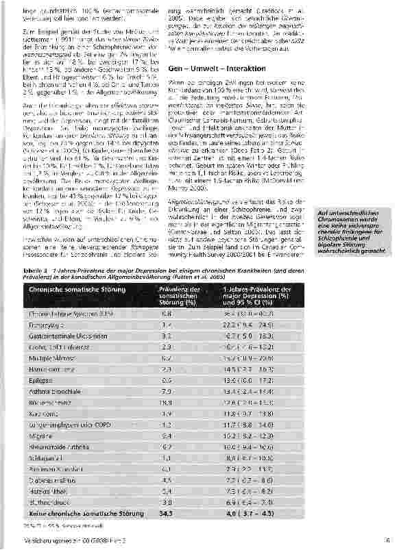 Vorschauseite 3: Prädiktoren psychischer Krankheiten