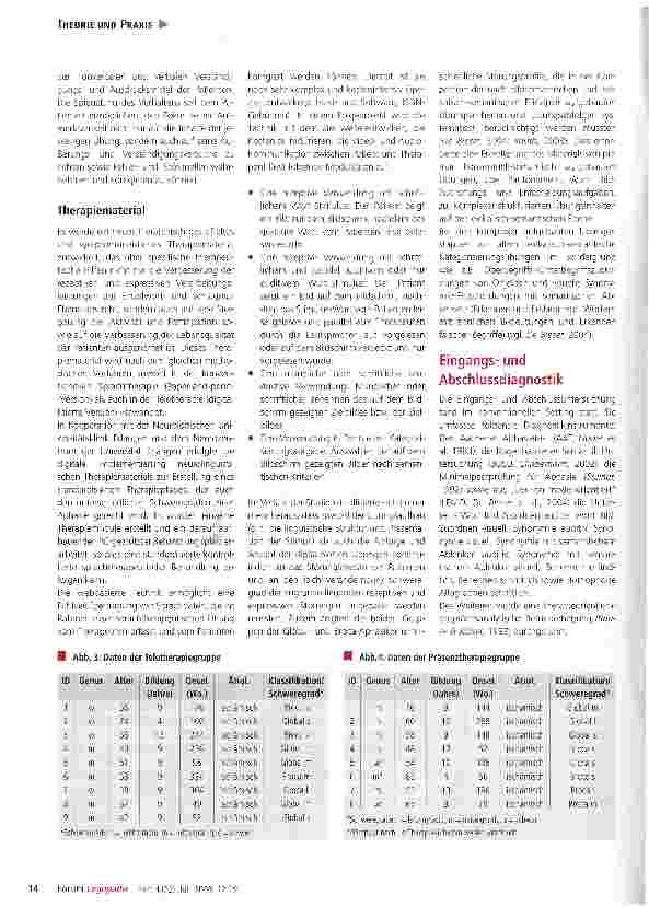 Vorschauseite 3: Synchrone Teletherapie bei Aphasie: Erste Ergebnisse bei Schwer(st)betroffenen