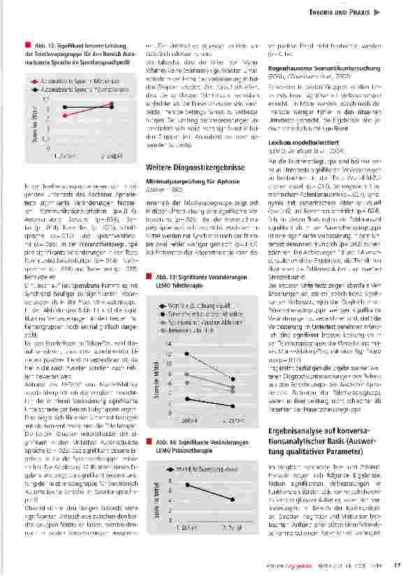 Vorschauseite 6: Synchrone Teletherapie bei Aphasie: Erste Ergebnisse bei Schwer(st)betroffenen