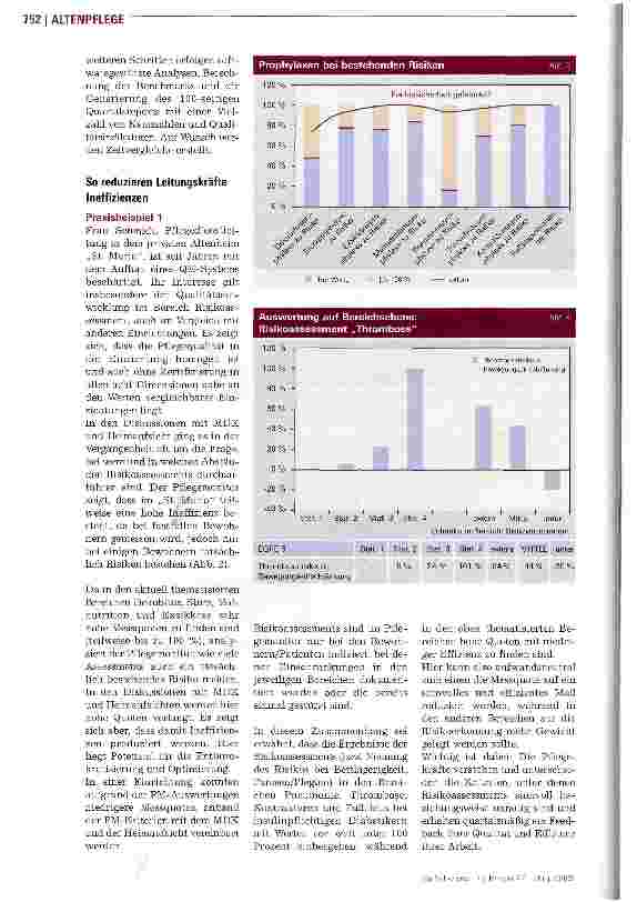 Vorschauseite 3: Motivieren Sie Ihre Mitarbeiter durch Pflegequalitätsmonitoring