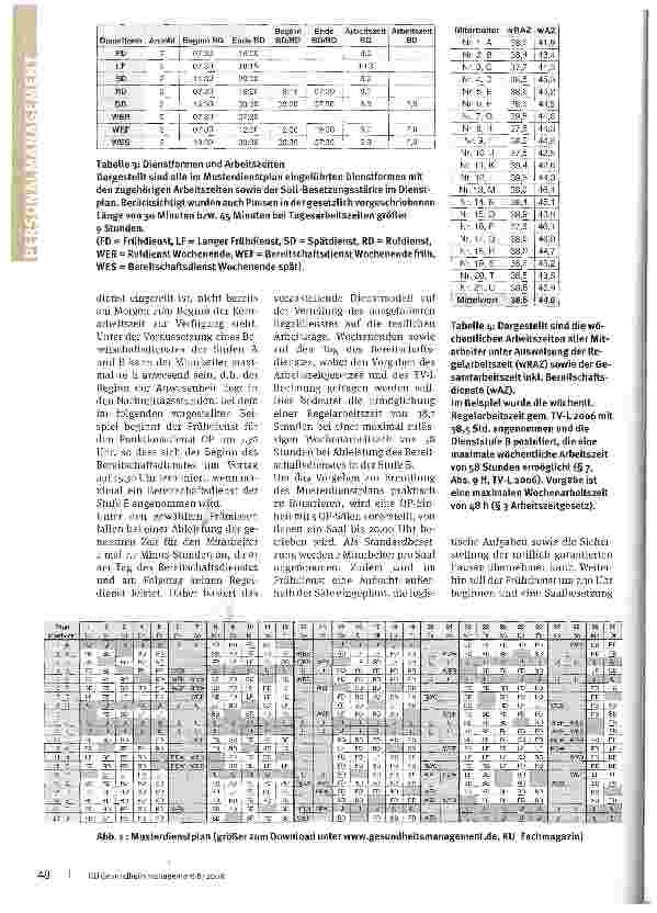 Vorschauseite 3: Allzeit bereitHerleitung eines Arbeitszeitmodells für den Funktionsdienst