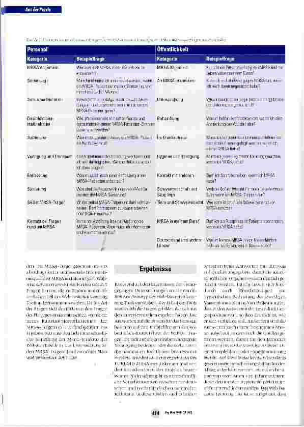 Vorschauseite 3: Entwicklung eines Web-basierten Learning Tools zur Prävention und Bekämpfung von MRSA