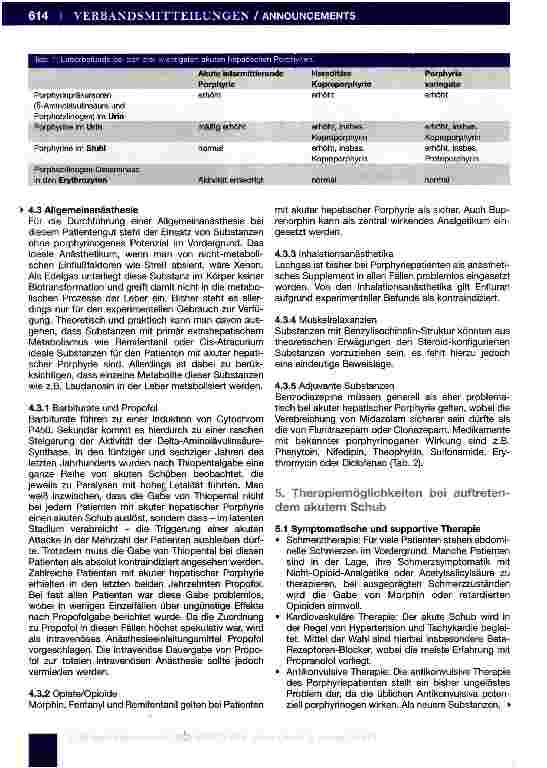 Vorschauseite 3: Empfehlung zur Durchführung von Anästhesien bei Patienten mit Porphyrie