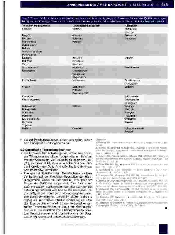 Vorschauseite 4: Empfehlung zur Durchführung von Anästhesien bei Patienten mit Porphyrie