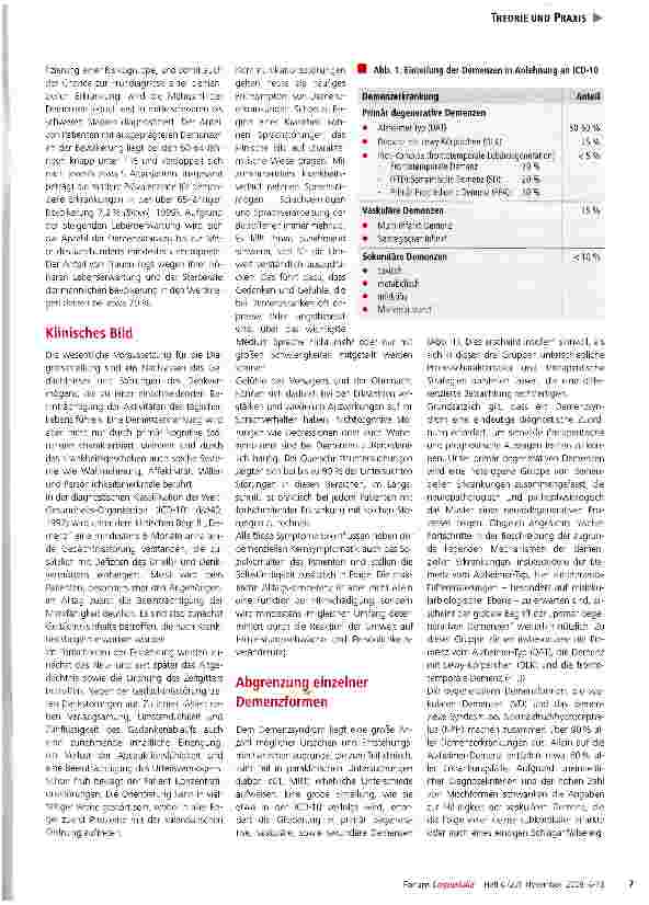 Vorschauseite 2: Sprache und Demenzerkrankungen