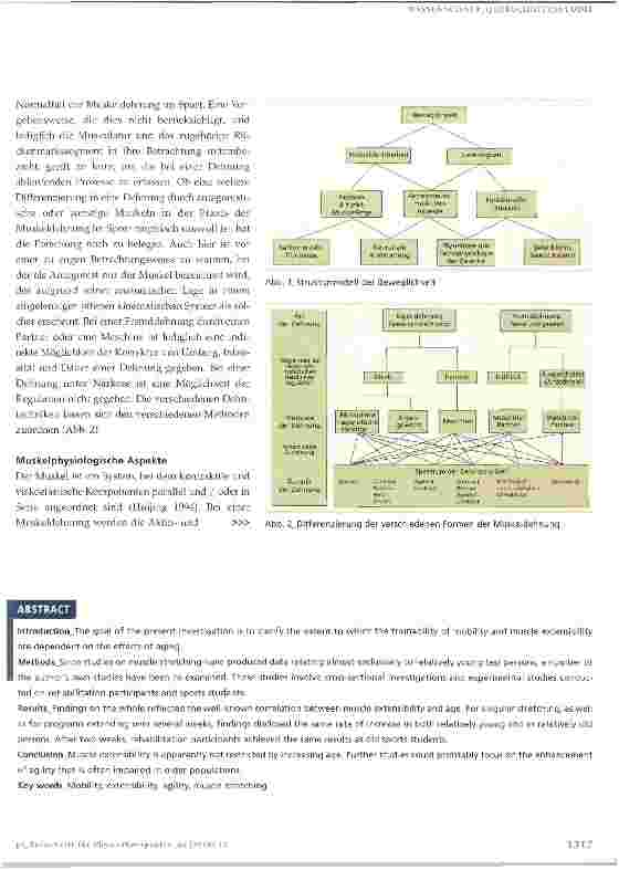 Vorschauseite 2: Die Trainierbarkeit der Beweglichkeit in der LebensspanneReanalyse vorliegender Studien unter Alternsgesichtspunkten