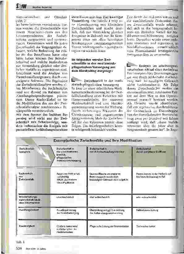 Vorschauseite 3: Incident Reporting Zwischenfallerfassung zur Steuerung und Reduzierung klinischer Risiken