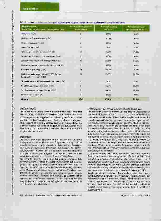 Vorschauseite 5: Das subjektive Erleben des Biofeedback-Verfahrens Hemi-Kinematics-Bio-Control: Durchführung, Alltagstransfer und Wirkung aus Sicht von Schlaganfall-Klienten